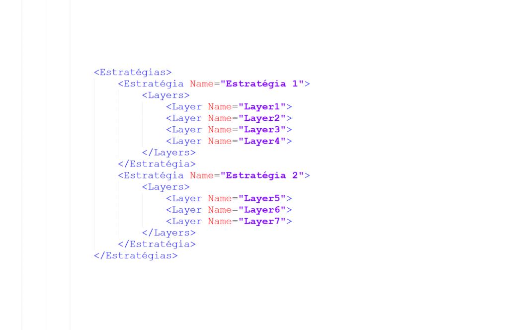 MultiLayer